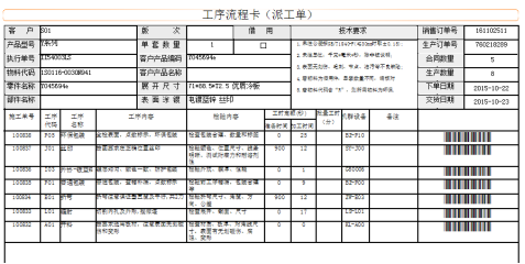 SAP系統(tǒng)工序條碼報工